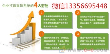 河北直销软件与系统开发定制公司网络技术实力排行榜解析