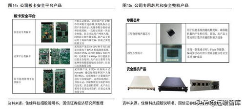 军工网络安全新锐 佳缘科技，铸就数字防线的中坚力量